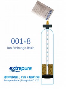 [Hot Item] 001*8 Water Purification Strong Acid Cation Exchange Resin- Exchange Resin