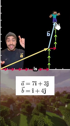 How to add two vectors together!