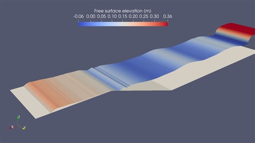 OpenFOAM 越顶流仿真 Overtopping Flow Simulation