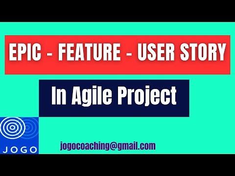 Epic | Feature | User Story | Task Examples in Agile | Epic Feature User Story Relationship in Agile