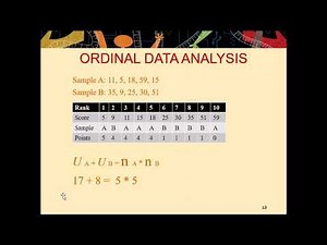 Mann-Whitney U Test: Statistical Procedure and Calculation in SPSS
