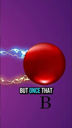 The Weirdest Phenomenon in Physics Explained: Quantum Entanglement