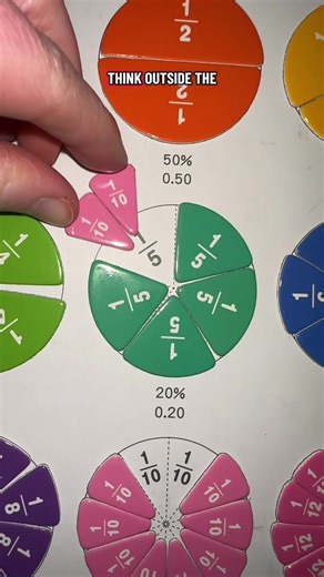 Fractions don’t have to be tricky with this awesome visual learning tool! #fractions #learnmath #learningisfun #visuallearning