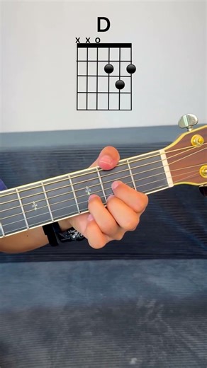 Cara Cepat Biar Jari Gak Kaku Lagi #guitar