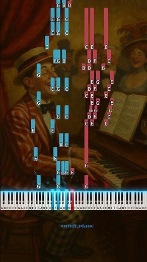 The Entertainer - Scott Joplin (Piano Version Tutorial) 🎹 #shorts