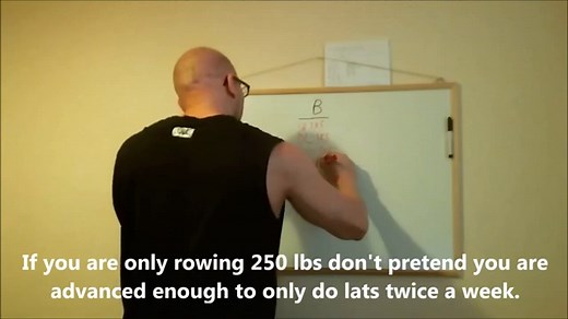 Jason Blaha's Ice Cream Fitness 5x5 Novice Program