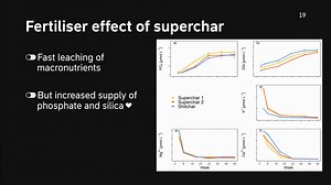 Shit for Future: turning human shit into a climate solution