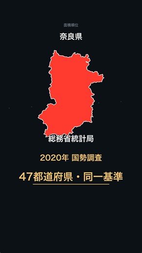 奈良県の面積順位は全国40位｜地図と数字で確認 #shorts