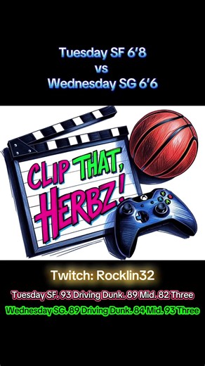 Small Forward vs Shooting Guard: Skills Showdown