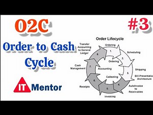 Order-to-Cash Step by Step: What you Should Know About the Order-to-Cash Process class 1 @ITMentor.