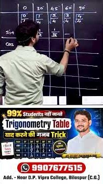 1 मिनट में याद करें Trigonometry Table | 0° से 90° तक Sin, Cos, Tan Trick | Maths Shortcut 2026