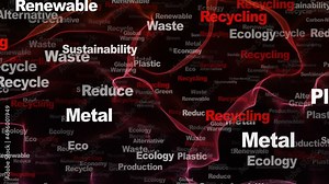 RECYCLING Keywords Animation, Background, Loop, 4k