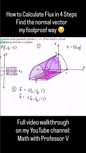 How to Calculate Flux in 4 Steps | My Foolproof Way to Find the Normal Vector