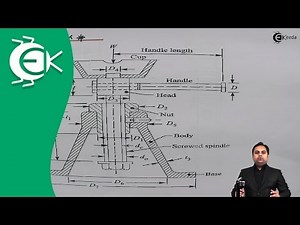 Design Procedure for Screw Jack Video Lecture | Design of Machine Elements - Mechanical Engineering