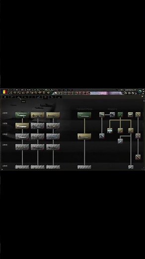 HOI4 : Minor Nation Tech Guide #heartsofiron4 #hoi4 #hoi4guide #tutorial #gaming
