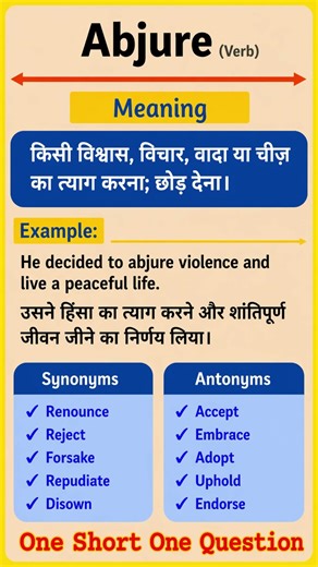 Abjure meaning in Hindi | #synonyms & #antonyms | One Short One Question Learn English fast🚀#shorts