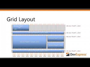 Create an ASP.NET Blog Engine with DevExpress: Part 2