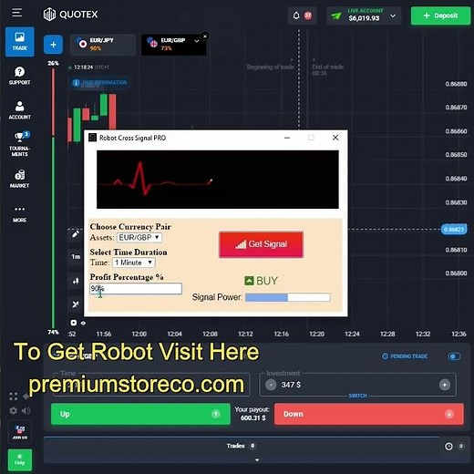 How to Get NON MTG WINS with Robot Cross Update 2025