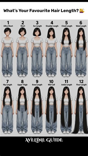 Hair Length Guide: Find Your Perfect Hair Length 💇‍♀️✨ #HairLength #HairLengthGuide #HairGoals