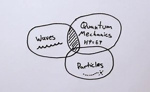 Sorry, we have encountered a problem. - Alexander Street, a ProQuest Company