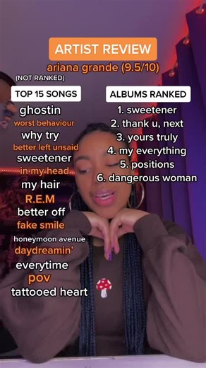 Top 15 Ariana Grande Songs Compilation Review
