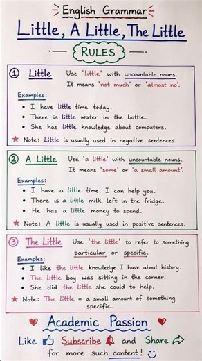Confused between “a little”, “little”, and “the little”? 🤔अब confusion खत्म! 💯Learn in just 30 sec