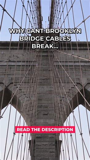 Brooklyn Bridge Cable System #Shorts