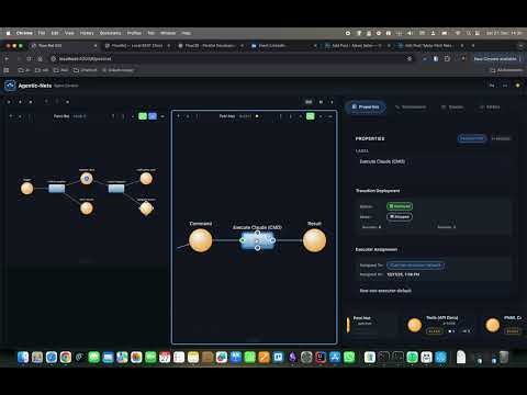 AI-Powered Automation: A Petri Net That Creates Other Petri Nets