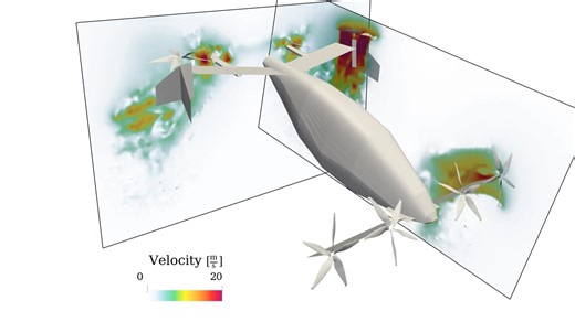 محاكاة لمشروع بحثي ضمن اطروحة دكتوراء بجامعة Brigham Young University، ممول من طرف من الهيئات والمؤسسات من ضمنها ناسا (NASA) بهدف تحسين اداء الاقلاع و الهبوط العمودي المركبات او الطائرات. وذلك باستخدام نموذج الاضطراب (large eddy simulation (LES)) و من دون استخدام الشبكة الحسابة أو mesh لتقليل التكلفة الحسابية، فحسب هاته الدراسة فقد خضعت الطريقة لاختبارات مكثفة أثبتت أنهاقادرة على تمثيل الملامح الكبيرة للتدفق المضطرب (turbulent flow) بدقة تضاهي المحاكاة المعتمدة على الشبكات، لكن بتكلفة حسابية أقل