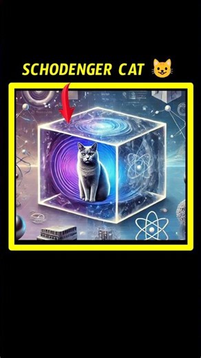 🤔Why Atom Behave Like Partical When we Observe | Atoms