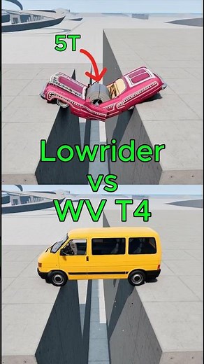 Brutal Coil Test Destroys Lowrider and WV T4 #beamngdrive