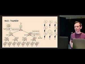 Security Analysis of the MLS Key Derivation