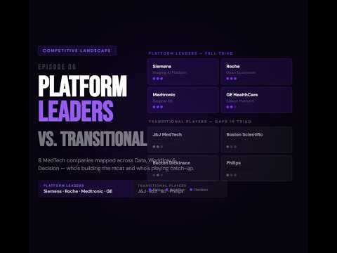 Section 7 - Transitional Players - The MedTech AI Competitive Landscape Mapped