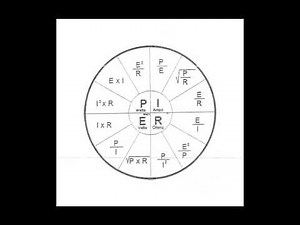 Ohm's Law Pie Wheel