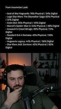 PLAYSTATION is LYING to us again #revenant #shorts #playstation #sony #godofwarragnarok