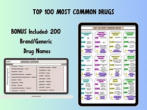 Top 100 Most Common Drugs Cheat Sheet. Quick Medication Reference for Exams&rotations. Naplex/nclex/ptcb Prep. Common Medications Flashcards - Etsy