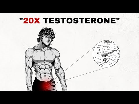 This Is Why Your Testosterone Is Low | Fix It Naturally & Permanently