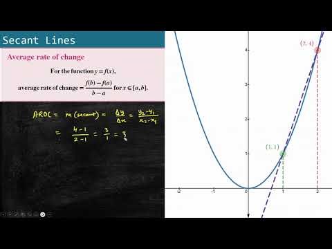 CA01 First Principle