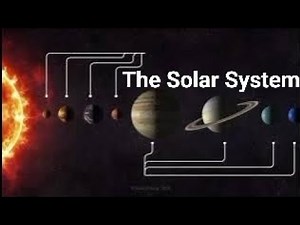 The Solar System: Planets