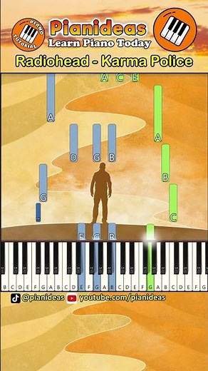 Radiohead - Karma Police » EASY Piano Tutorial and Cover