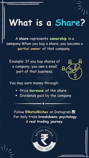 What is a Share?