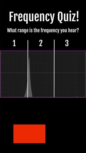 Frequency Quiz! Test your ear!