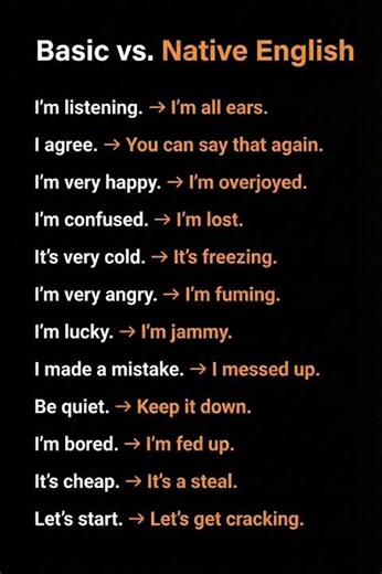 Basic vs Advanced/IELTS English #english #englishgrammar #englishspeaking #shorts #shortsfeed #ielts