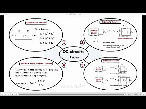 Basic Electrical- DC Circuits Part 6 - Superposition - Thevenin - Norton
