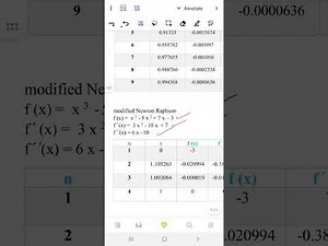 12) طريقة نيوتن رافسون المعدله (modified Newton_Raphson method) _ الجزء 2