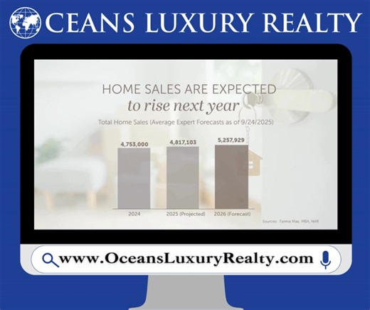 Do you know the minimum down payment for a conventional home loan? 樂...