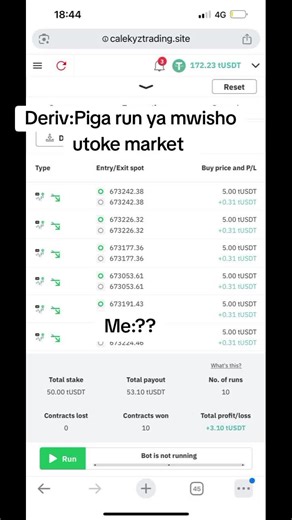 Deriv Market Insights for Beginners