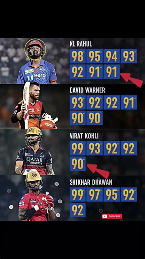 #ipl#ipl2026#msdhoni#viratkohli #rcb#mi#csk#ytshorts#shorts #trending #rcbians