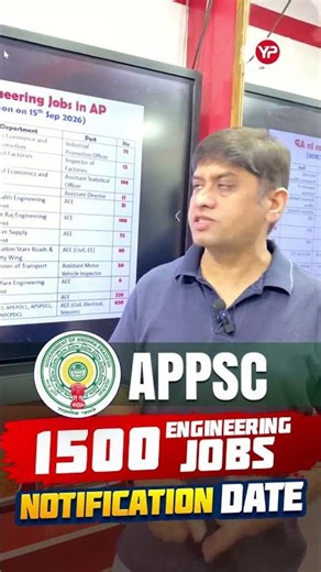 🔥 APPSC 1500 Engineering Jobs 2026 Notification Date Update 🚨 AEE • Inspector of Factories • IPO