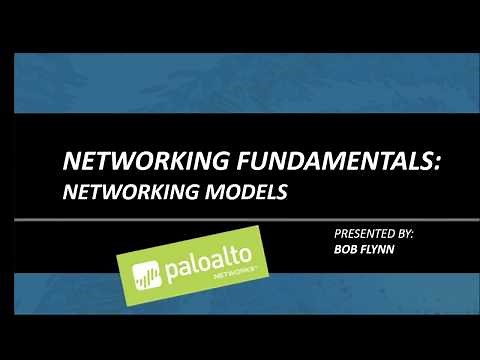 1.Networking Models